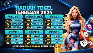 Memilih Bandar Togel Online Terpercaya Panduan Lengkap untuk Pemain di Situs Hugotogel